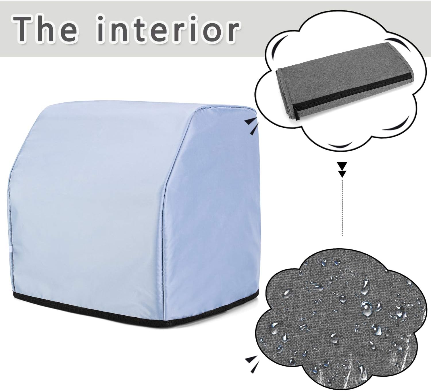 Luxja Overlock Sewing Machine Cover - Grey - Image 5