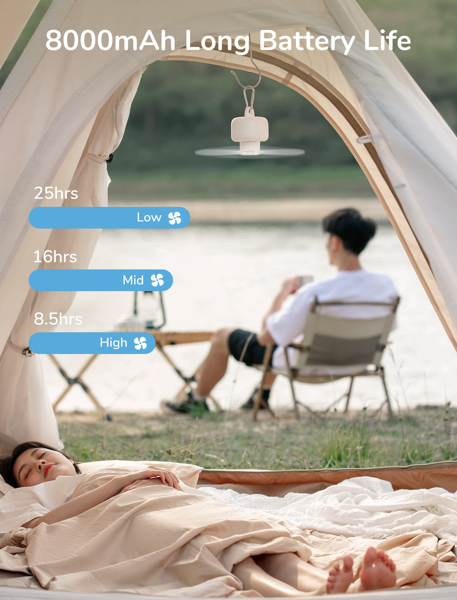 JISULIFE Camping Fan 8000mAh Battery Operated, Portable Tent Rechargeable with Remote Control, Detachable Fan-Blades, Hanging Hook, Timer, 4 Speeds for Outdoor Dorm-White