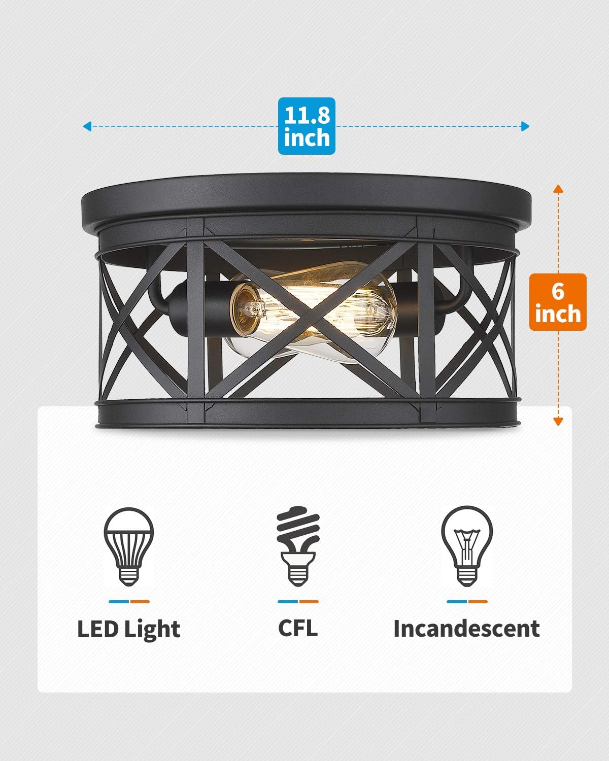 FEMILA Flush Mount Ceiling Light, 12inch Rustic Metal Cage Close to Ceiling Light Fixture for Hallway Stairway Kitchen Garage, Black Finish, 4FD19-F BK - - 
