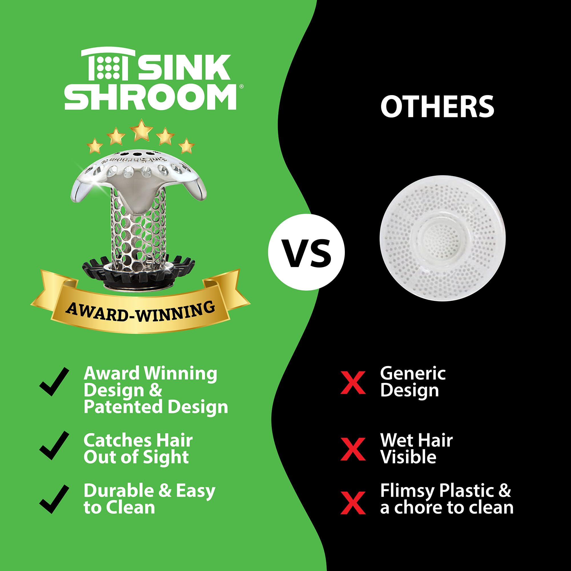 SinkShroom Ultra Revolutionary Bathroom Sink Drain Protector, Stainless Steel