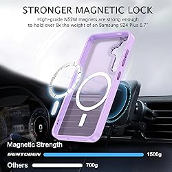 BENTOBEN for Magnetic Samsung Galaxy S24