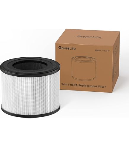 GoveeLife Accessori di ricambio per purificatore d'aria H7127, H13 HEPA