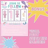 MeleBase Toddler Potty Training Reward Chart 315 Stickers 10 Charts Girls view 3