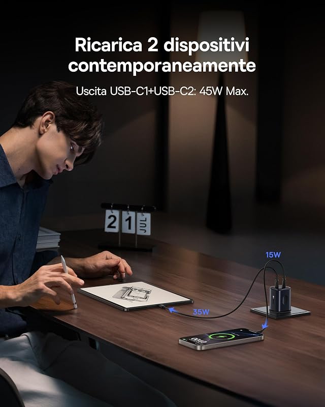 PicoGo II Caricatore USB C 45W, Alimentatore USB C a 2 Porte PD 3.0 PPS Ricarica Rapida Compatibile con iPhone 17/17 Pro Max/16-12, Galaxy S25 Ultra, Pixel, iPad Pro/Air, Steam Deck