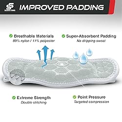 Sleeve Stars Tennis Elbow Brace for Women