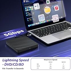 External Blu Ray Drive, 5 in 1 Portable Blu Ray