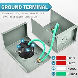 PAULINN 50 Amp Generator Power Inlet Box| NEMA 3R