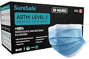 SureSafe 50 PCS ASTM Level-3 Masks Disposable, Blue face mask, Medical mask, Disposable Masks with Earloops, dust mask