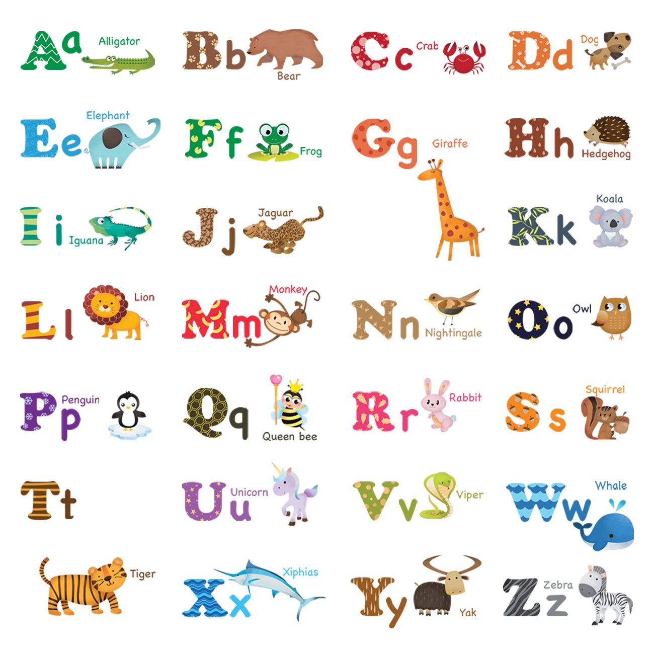 Животные по алфавиту с картинками