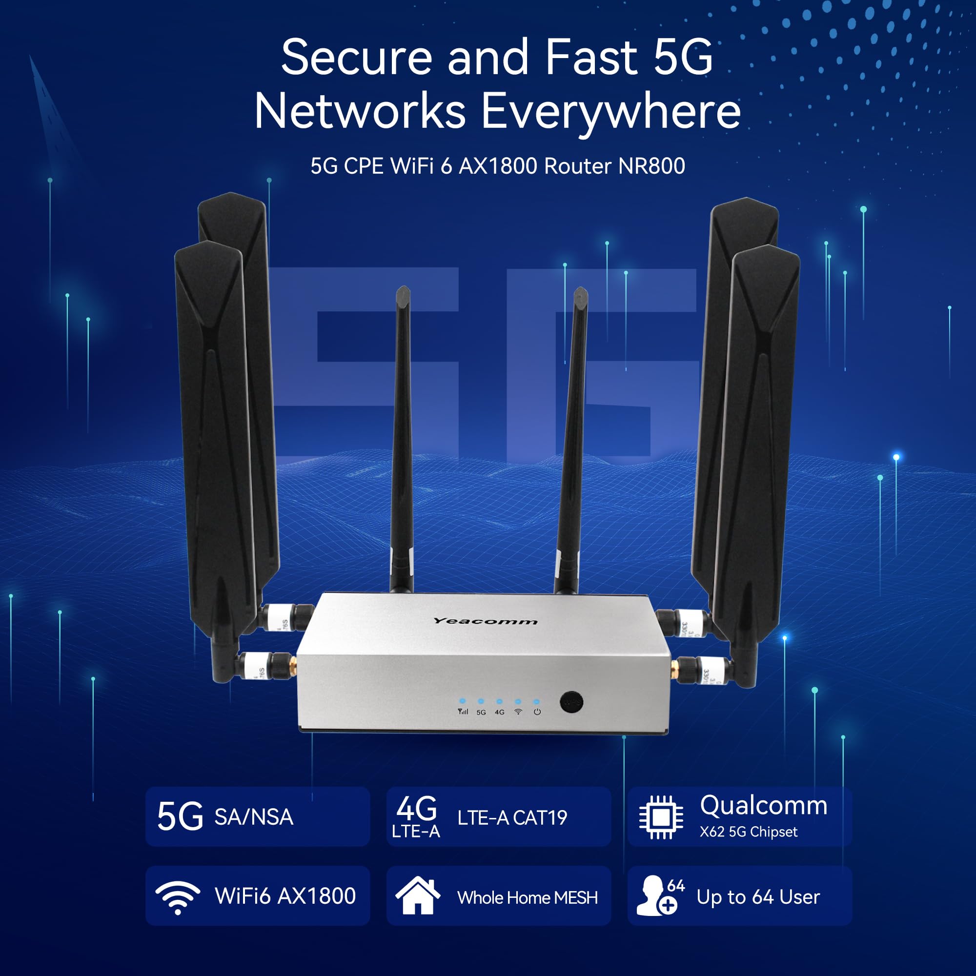Shawd6a5 Router Mua 5G NR Router SA/NSA CPE,WiFi 6 Modem Router with Sim Card Slot ...