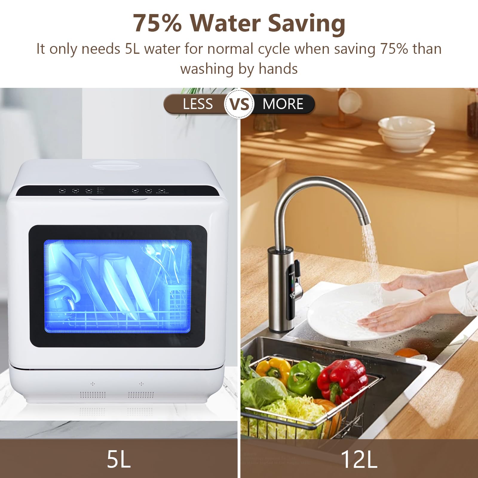 Countertop Dishwasher, Portable Mini Dishwasher with 5 Washing Programs & 5-Liter Built-in Water Tank, Compact Dishwasher Glass Door, No Hookup Needed, Air-Dry Function, Dishwasher for Apartment, RV