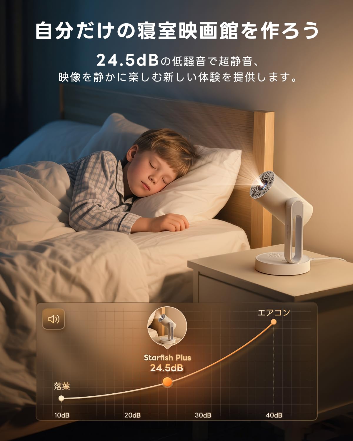 [Netflix Officially Licensed / Automatic Keystone Correction] ETOE Projector, Android TV 11.0, 1080p Compatible, 300 ANSI, 140° Rotation, Ceiling Projection, Electric Focus, 5G WiFi, Bluetooth 5.1,