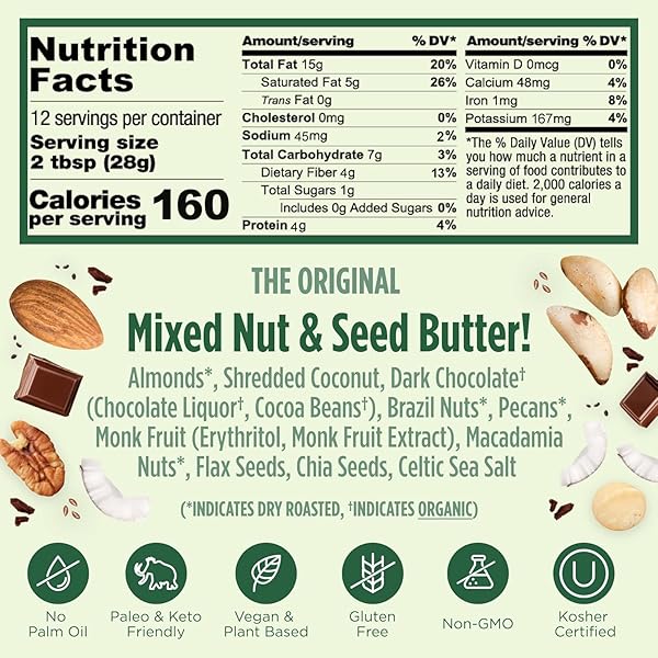 NUTTZO KETO CHOCOLATE ALMOND COCONUT – 7 NUT AND SEED BUTTER, COCONUT, BRAZIL NUTS, ALMONDS, PECANS & MORE, KETO FRIENDLY, ONLY 1G SUGAR, NO ADDED OIL, NON-GMO, DARK CHOCOLATE, 2G NET CARBS, 12 OZ JAR