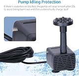 AISITIN 5.5W Solar Fountain Pump with 10 Nozzles for Bird Bath Pond Garden view 5