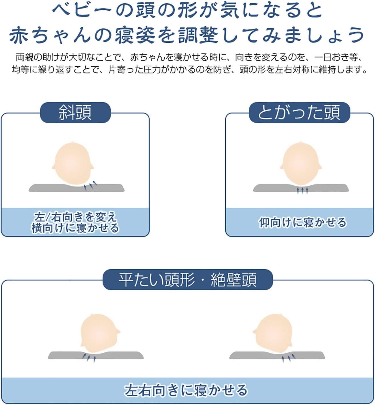 Amazon Adokoo ベビーまくら 向き癖防止枕 絶壁頭 斜頭 変形 猫背 寝姿を矯 正 頭の形が良くなる 男女兼用 汗とり 快眠 低反発ピロー 綿100 無添加 寝ハゲ対策 通気まくら ベビー マタニティ ベビー マタニティ 通販 Amazon Adokoo ベビーまくら 向き癖防止枕 絶壁頭 斜頭 変形 猫背 寝姿を矯 正 頭の形が良くなる 男女兼用 汗とり 快眠 低反発ピロー 綿100 無添加 寝ハゲ対策 通気まくら ベビー マタニティ ベビー マタニティ 通販