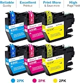 JoyPrinting LC3219XL Ink Cartridges 6 Pack Cyan Magenta Yellow for Brother view 2