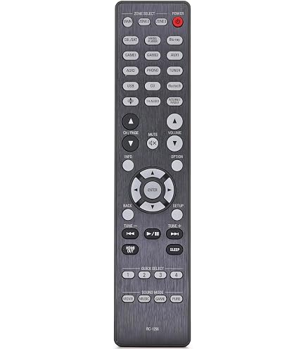 Amazon.com: JISOWA Remote Control Replacement for Denon AVR-S960H