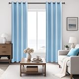MRTREES Blackout Curtains 46x54 Sky Blue 2 Panels Eyelet Thermal Room Bedroom view 8