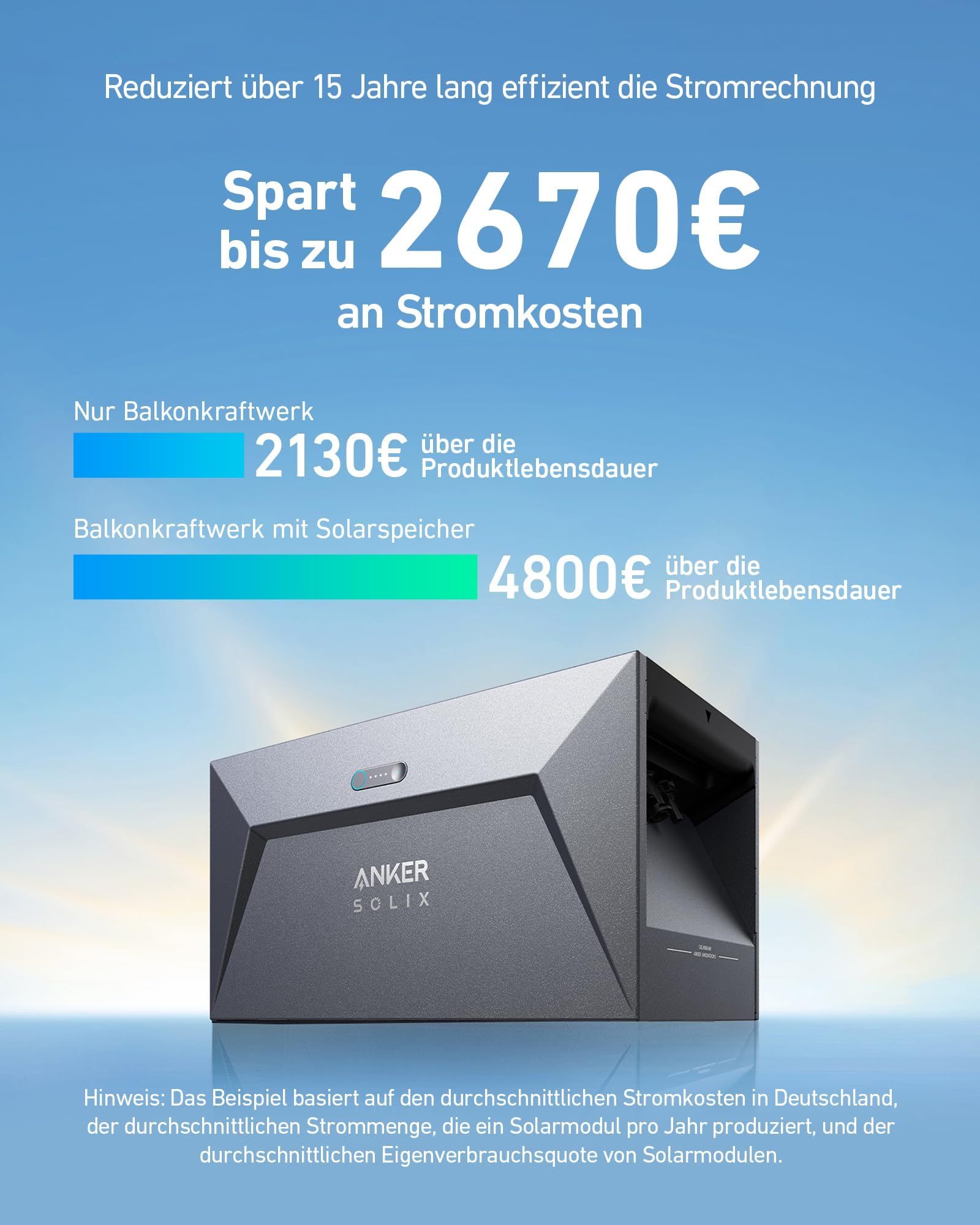 Anker SOLIX Solarbank E1600, 800W Balkonkraftwerk mit Speicher, 1,6kWh Akkukapazität, IP65, 6000 Ladezyklen, LFP Akku, Kompatibel mit 99% Aller Balkonkraftwerke, Installation in 5 Min. Plug&Play 2