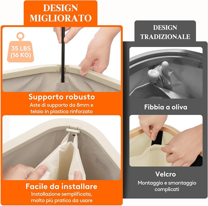 Cesto Portabiancheria, Cesta Panni Sporchi con coperchio, Laundry Basket con Plastica Manici, Porta Biancheria Sporca per Bagno, Lavanderia, Camera da Letto, 55 L, Beige