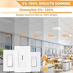 OKQ 24Pack 2x4 LED Flat Panel Light Drop Ceiling