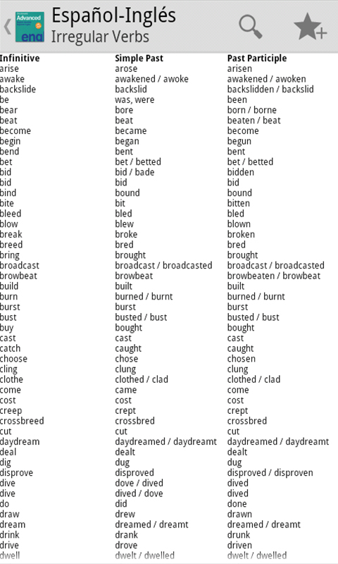 Vox Advanced Dictionary English<>Spanish