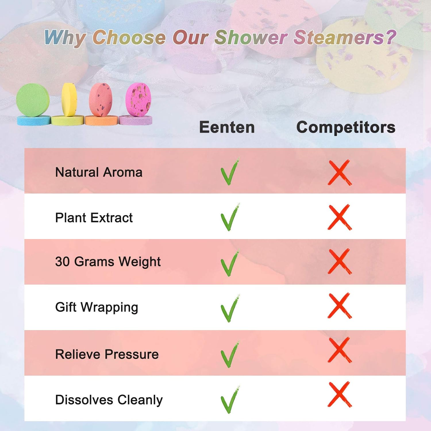Eenten 8 Pcs Shower Steamer Set Natural Home Spa Tablets Sweet Spa Gifts for Relaxation Stress - Enjoy The Shower: Health & Personal Care