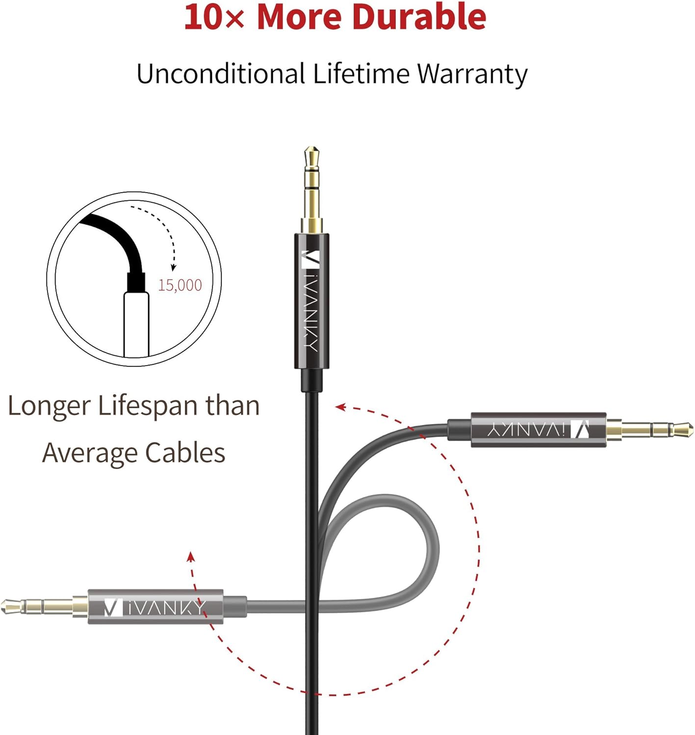 iVANKY Aux Cable 4ft [Hi-Fi Sound, 2-Pack], 3.5mm Auxiliary Audio Cable Input Adapter, Male to Male Aux Cord for Car Stereo, iPhone, iPod, iPad, Headphone Lead for Sony, Beats, etc - Black: Electronics