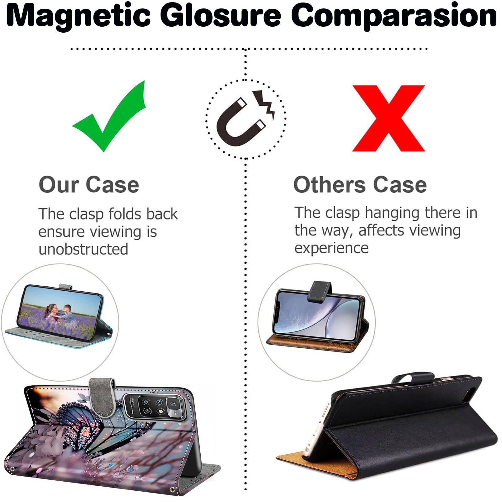 Handyhülle für Google Pixel 10A Hülle, Magnetische Flip Stoßfeste Schutzhülle mit Standfunktion Kartenfächern Klapphülle Handytasche Schmetterlingsflügel 5