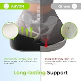AUVON Donut Pillow Seat Cushion Memory Foam for Hemorrhoids Coccyx Tailbone Pain view 6