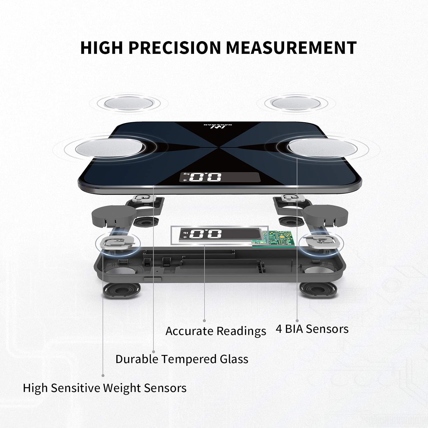 Body Fat Scale, Nakewan Smart BMI Scale Digital Bathroom Health Weight Monitor, Wireless Weight Scale, Body Composition Analyzer with High Accuracy Smartphone App 400 lbs - Black: Industrial & Scientific