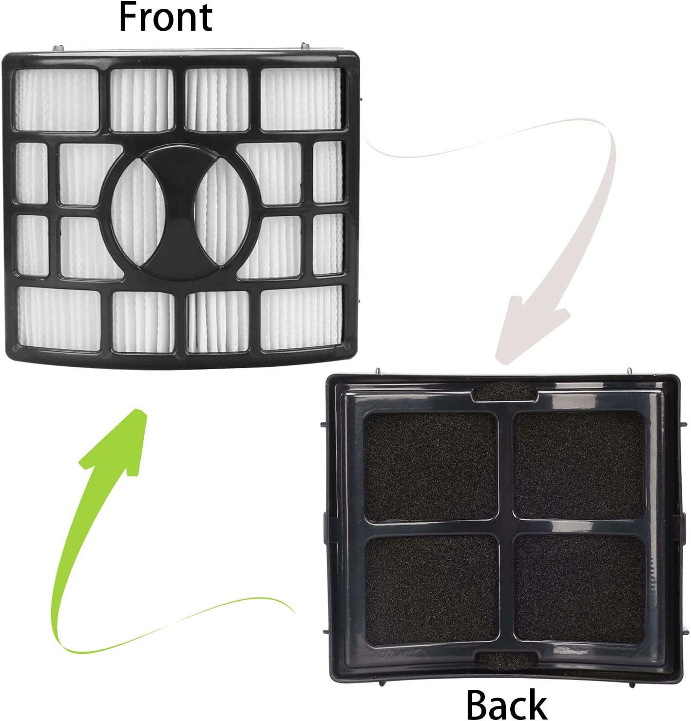Aoydr Filter Replacement for Shark DuoClean Rotator Lift-Away Speed Zero-M Upright Vacuum NV600, NV601, NV611, NV770, NV771, UV700, XFF600 XHF600 ( 2 Filters + 4 Foam & Felt ): Appliances