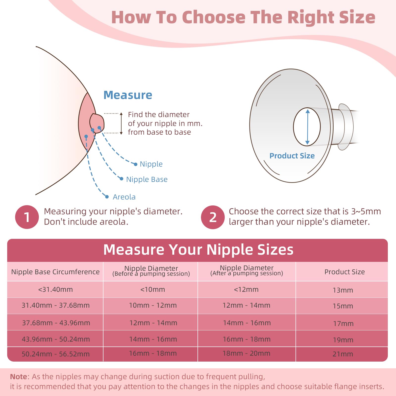 Flange Insert 13/15/17/19/21mm 10PCS Compatible with Momcozy S12 Pro/S9 Pro/S12/S9/Medela/Spectra etc Wearable Breast Pump 24mm Flange/Shield, Reduce 24mm Tunnel Down to Correct Size