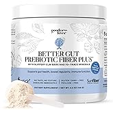 Goodness Lover Better Gut Prebiotic Fiber Plus, Digestive Health Supplement for Gut Health Support, Bloat Relief & Regularity Support, 30 Servings
