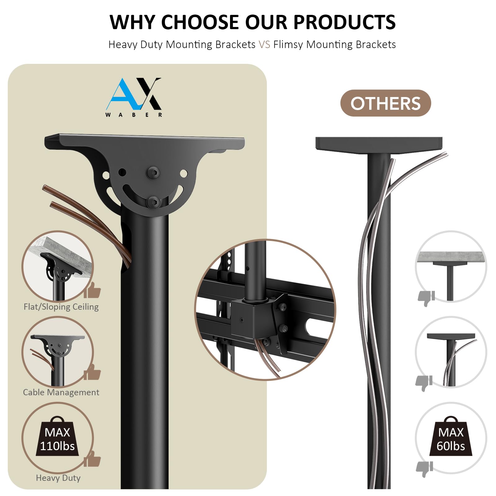 AX WABER Ceiling TV Mount Adjustable Bracket for 26-65 inch LCD LED OLED 4K TVs, Pole Ceiling Mount Holds up to 110lbs,Hanging tv Mount Max VESA 400x400mm (AX11TB01), Black