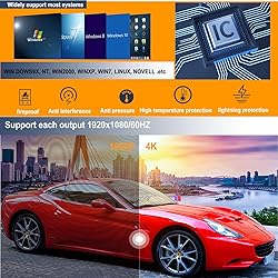 Video Wall Controller,HDMI & DVI 4k Input Makes 4