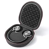 Hard Case for B&O Play by Bang & Olufsen Over-Ear