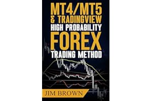 MT4/MT5 High Probability Forex Trading Method