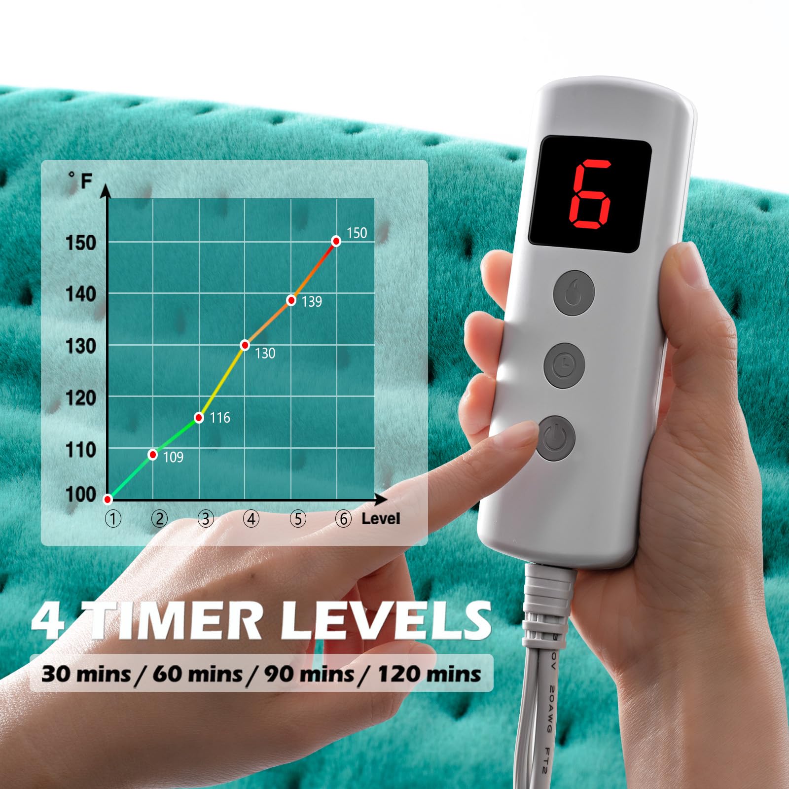 Electric Heating Pad – Alleviates Back, Neck & Shoulder Pain | Moist & Dry Heat Options | Auto Shut Off | Gifts for Women, Mom, Wife, Men and Parents – Mothers Day, Christmas and Everyday Use