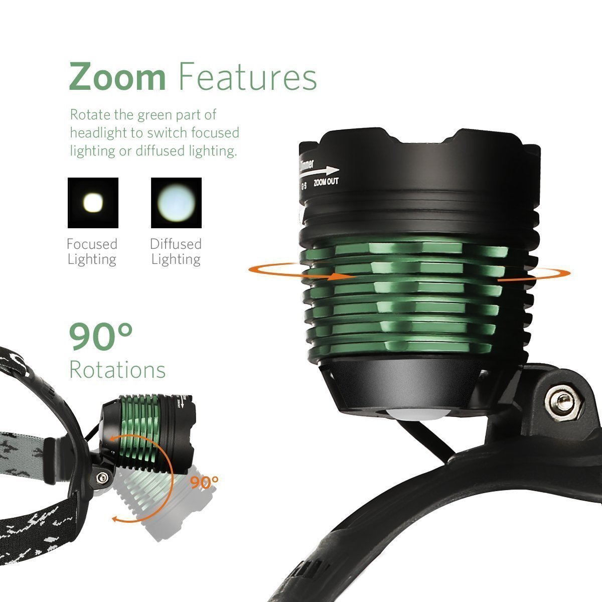 Linterna frontal ,Zoweetek® linterna frontal cabeza impermeable ampliable de CREE T6 LED Lumens con baterías recargables para Camping / Pesca / Ciclismo / Carrera / Caza