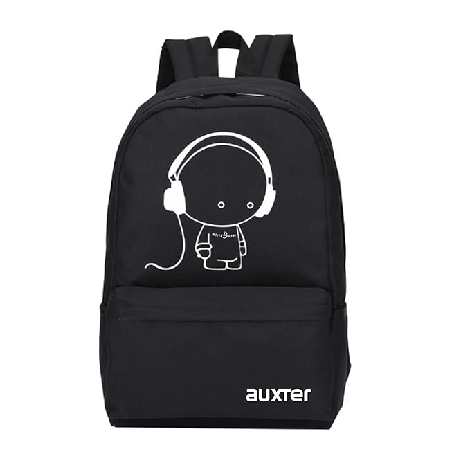 backpack under 300