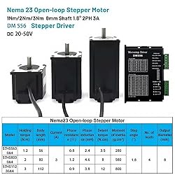 5 Axis Stepper Motor CNC Controller Kit with Nema