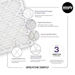 Simply 20x20x1 Air Filter, Merv 13, MPR 1500, 6