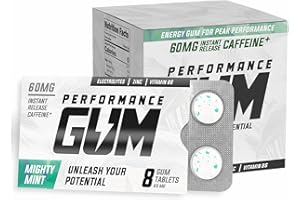 Performance Gum - Caffeine Energy Gum (60mg) with Electrolytes, Vitamin B6 & Zinc | Designed for Athletes | Fresh Mint Flavor | Gym & Running Gum | 4-Pack (32 Count)