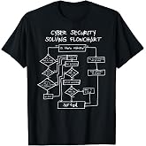 Cybersecurity Solving Flowchart Funny T-Shirt Small