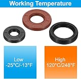 PATIKIL 3 Pcs 25mm x 35mm x 7mm Nitrile Rubber TG4 Radial Shaft Oil Seal view 4