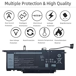 YXKC NF2MW Laptop Battery Replacement for Dell