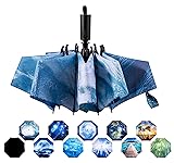 LANBRELLA Umbrella Compact Inverted Folding