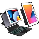 baaaq Keyboard Case Compatible for iPad 10.2 inch 2021 9th & 8th & 7th Gen,Air 3,Pro 10.5 in,Magnetic Detachable Kickstand case with Bluetooth Backlit Trackpad Keyboard