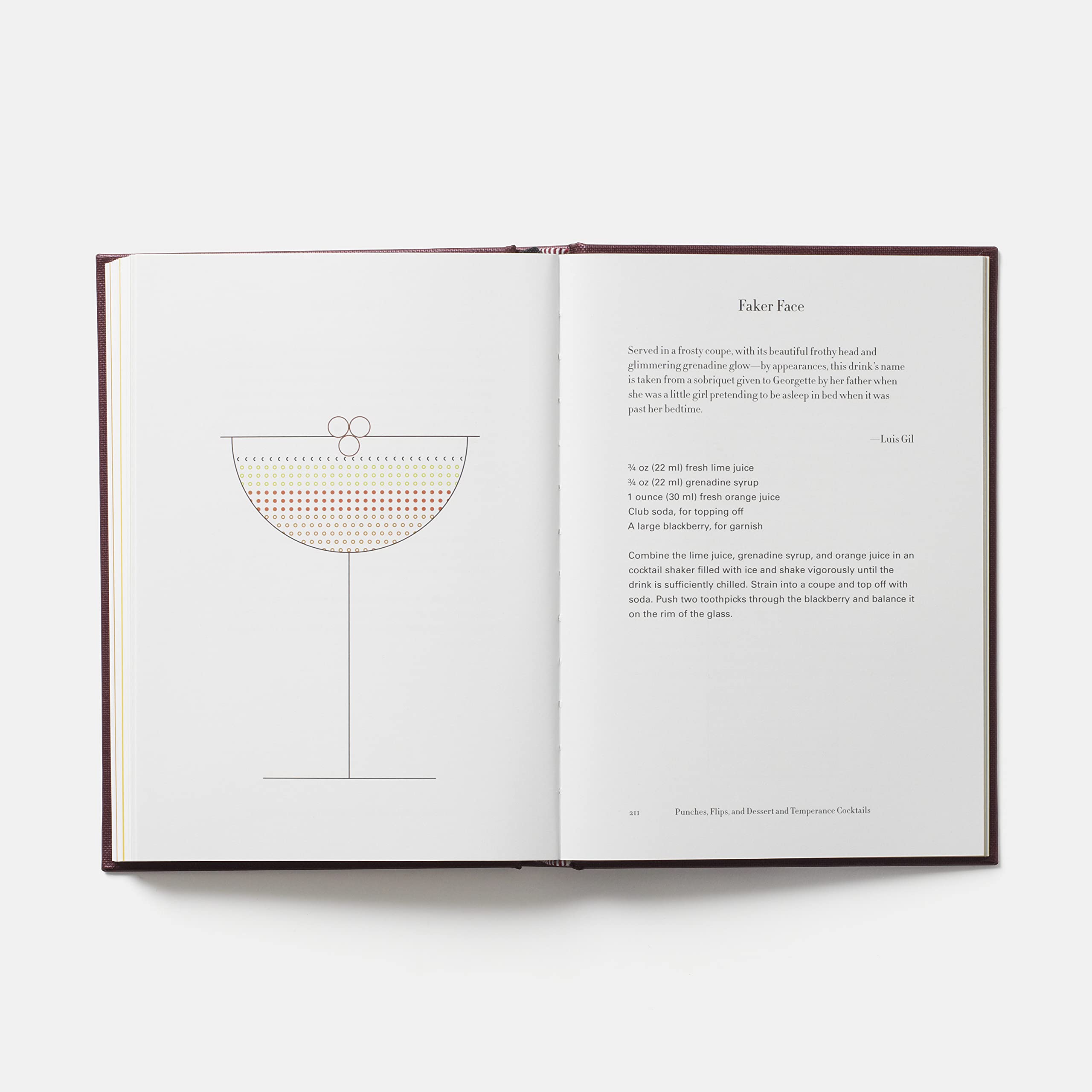 Regarding Cocktails (From Legendary Bartender, Sasha Petraske)